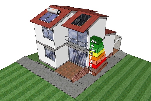 Energy_Scale